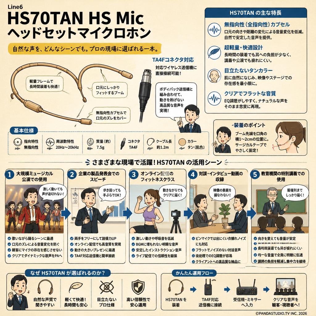 Line6 HS70TAN HS Micヘッドセットマイクロホン 用途
