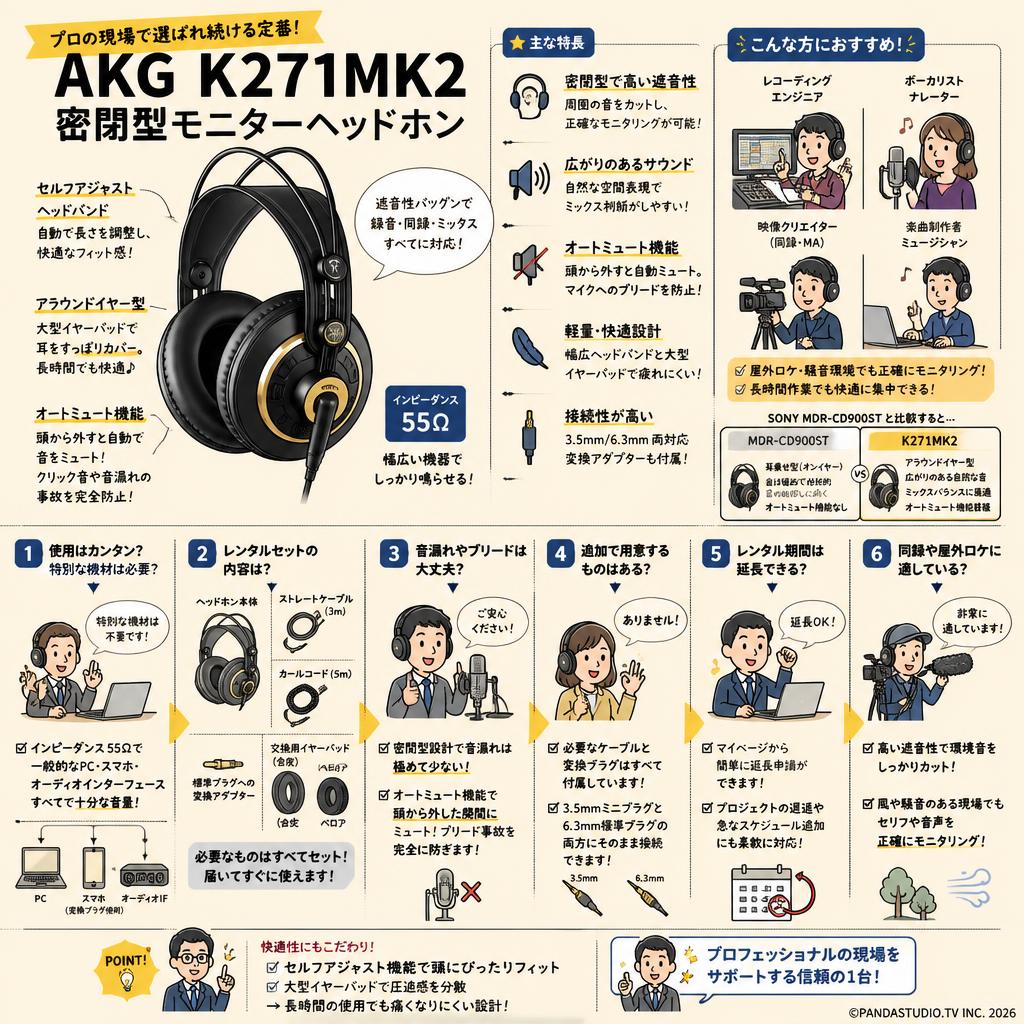 AKG K271MK2 密閉型モニターヘッドホン FAQ（よくある質問と答え）