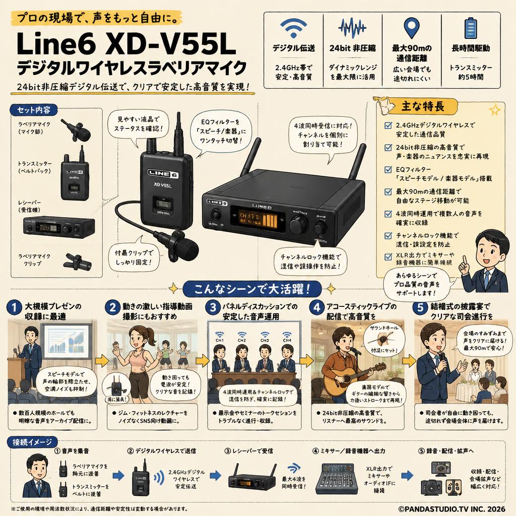 Line6 XD-V55L デジタルワイヤレスラベリアマイク 用途