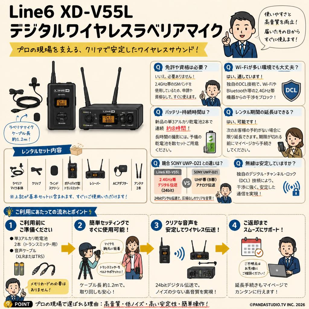 Line6 XD-V55L デジタルワイヤレスラベリアマイク FAQ（よくある質問と答え）