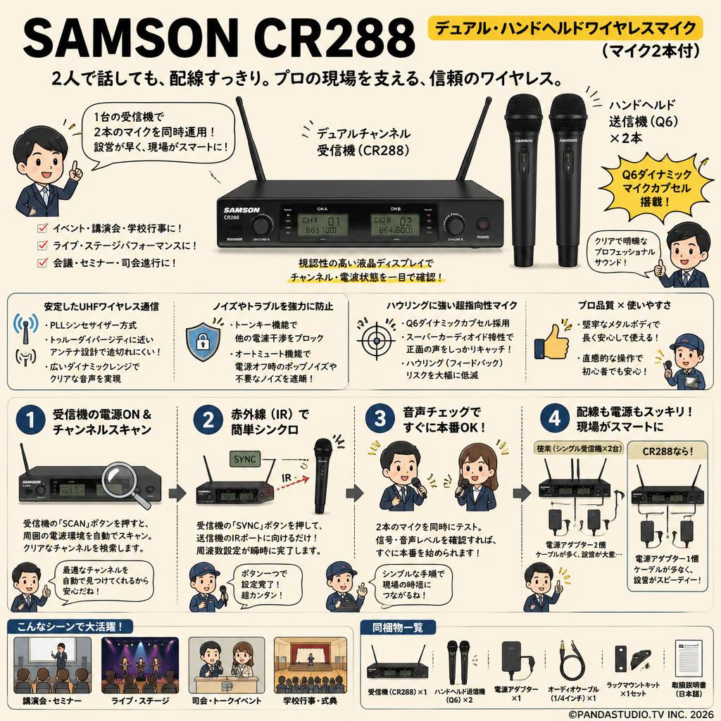 SAMSON CR288 デュアル・ハンドヘルドワイヤレスマイク（マイク2本付