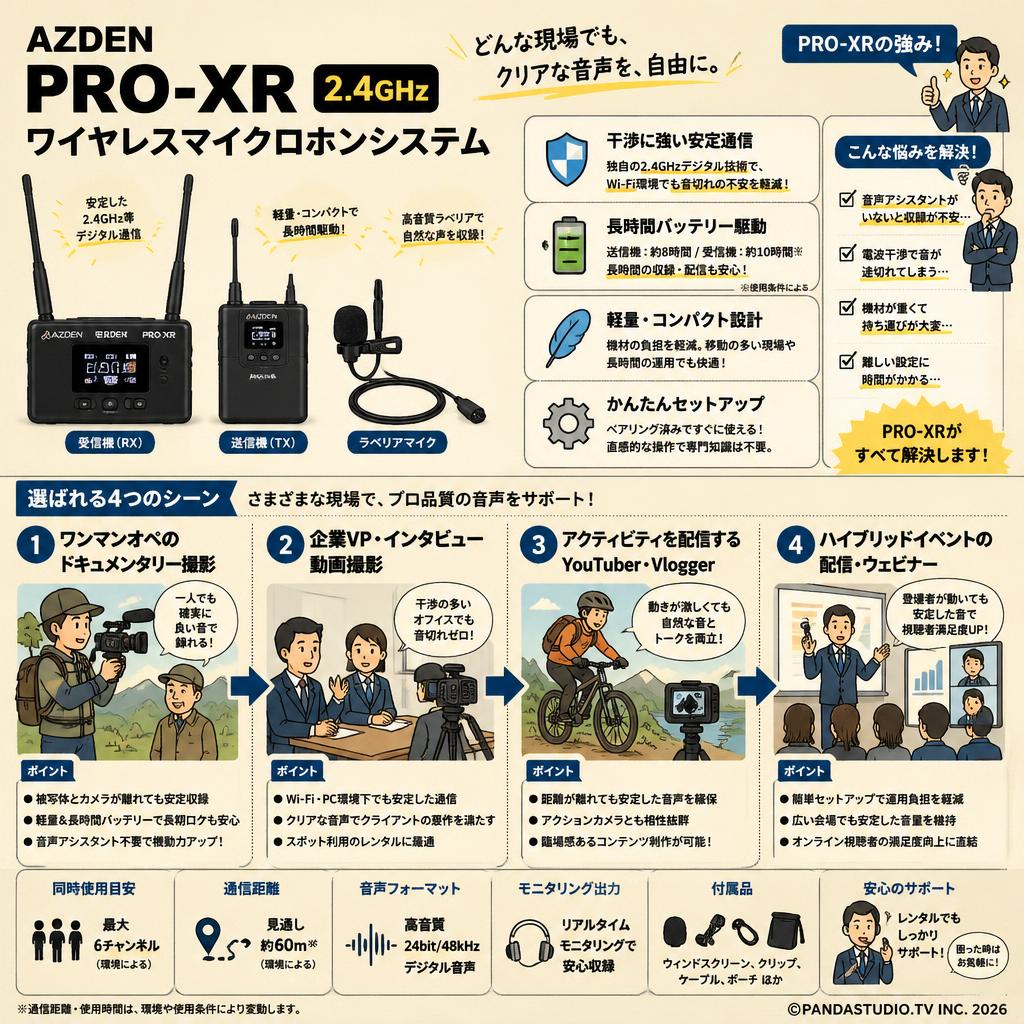 AZDEN  PRO-XR 2.4GHz ワイヤレスマイクロホンシステム おもな対象のお客様