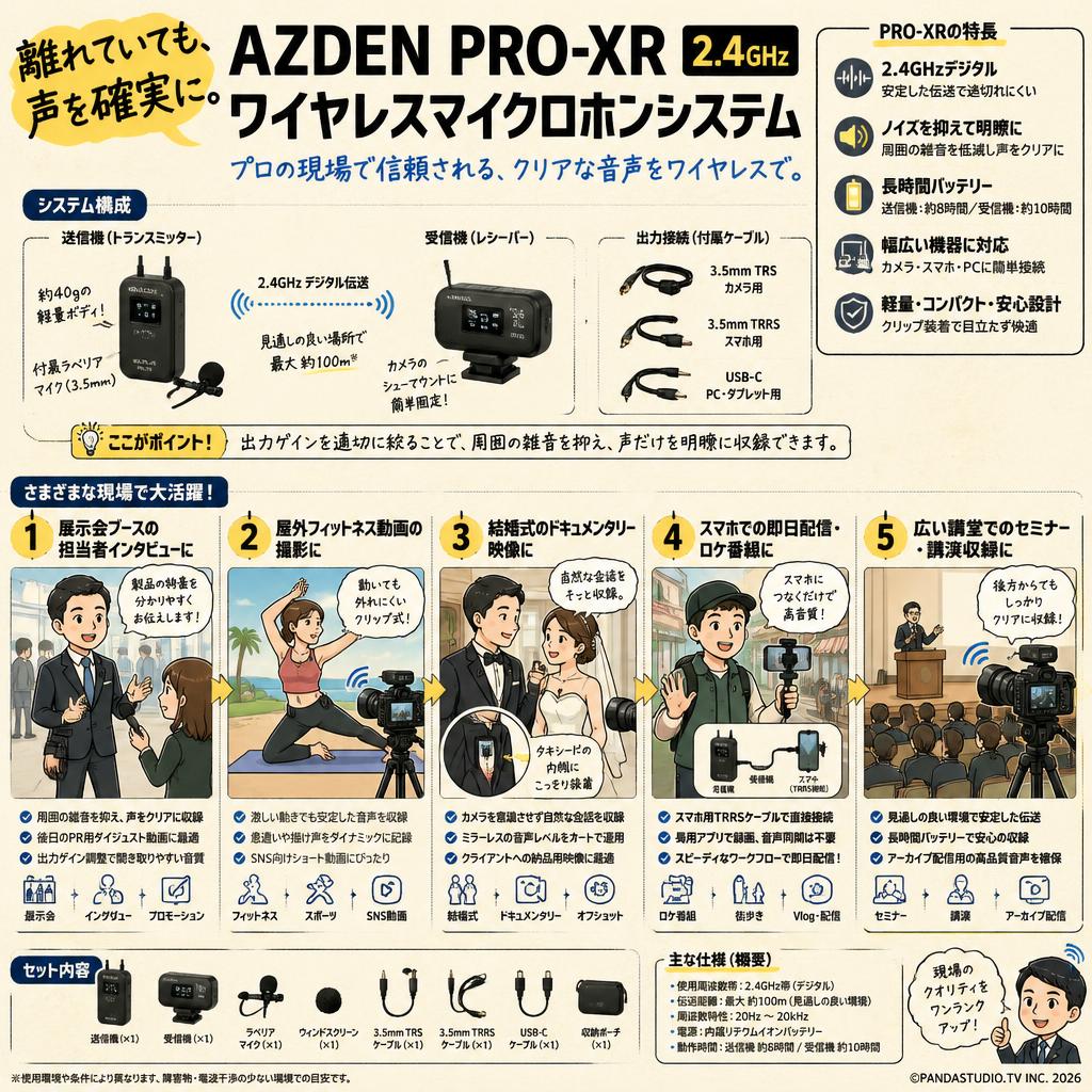 AZDEN  PRO-XR 2.4GHz ワイヤレスマイクロホンシステム 用途