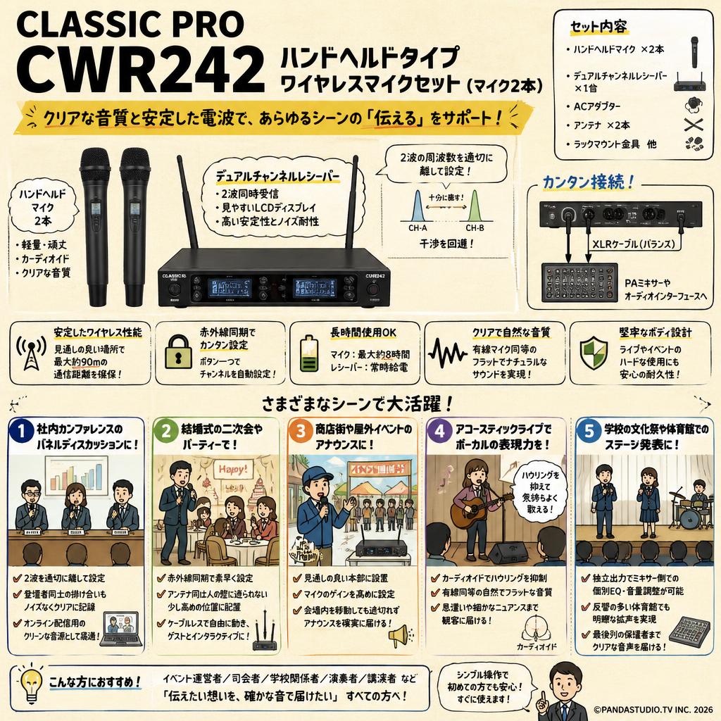 CLASSIC PRO CWR242ハンドヘルドタイプワイヤレスマイクセット(マイク２本） 用途