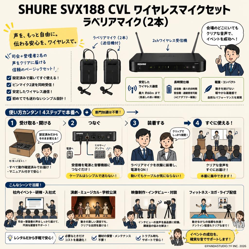 SHURE SVX188 CVL ワイヤレスマイクセット ラベリアマイク(2本) おもな対象のお客様