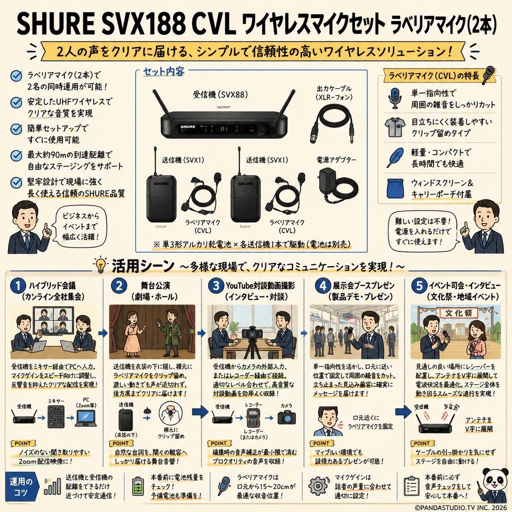 SHURE SVX188 CVL ワイヤレスマイクセット ラベリアマイク(2本) 用途