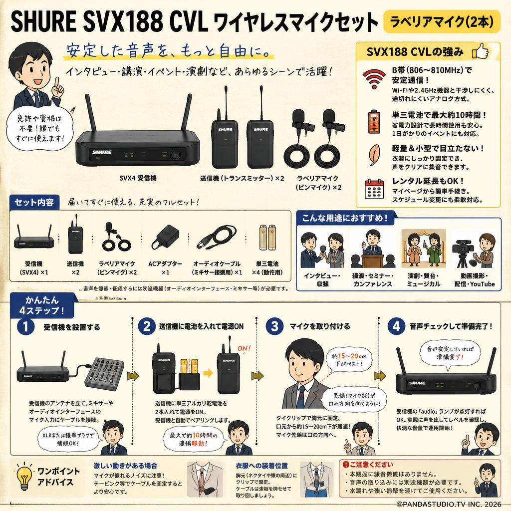 SHURE SVX188 CVL ワイヤレスマイクセット ラベリアマイク(2本) FAQ（よくある質問と答え）