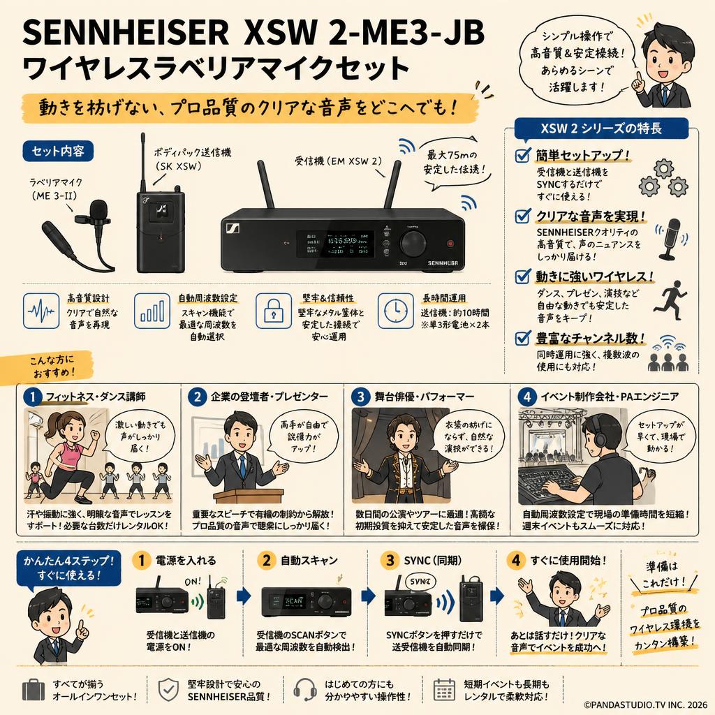 SENNHEISER XSW 2-ME3-JB ワイヤレスラベリアマイクセット おもな対象のお客様