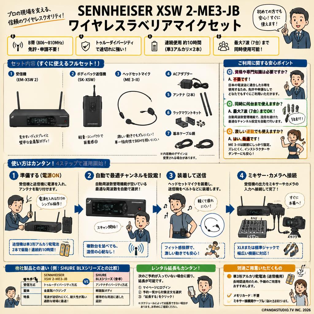 SENNHEISER XSW 2-ME3-JB ワイヤレスラベリアマイクセット FAQ（よくある質問と答え）