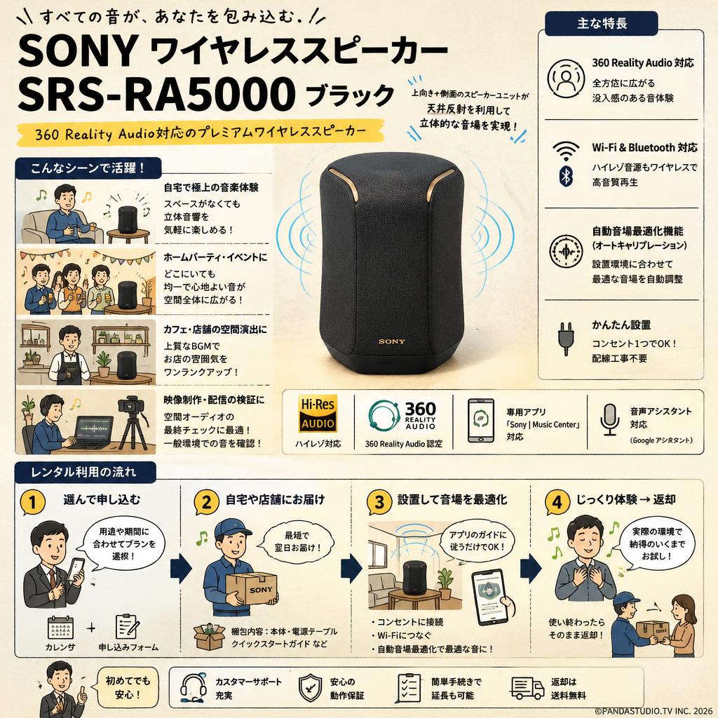 SONY ワイヤレススピーカー SRS-RA5000 ブラック おもな対象のお客様