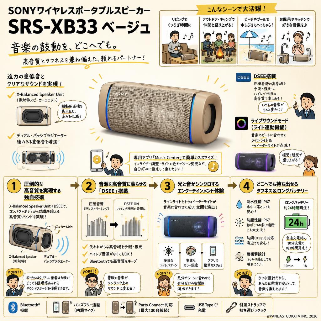 SONYワイヤレスポータブルスピーカー SRS-XB33 ベージュ 概要