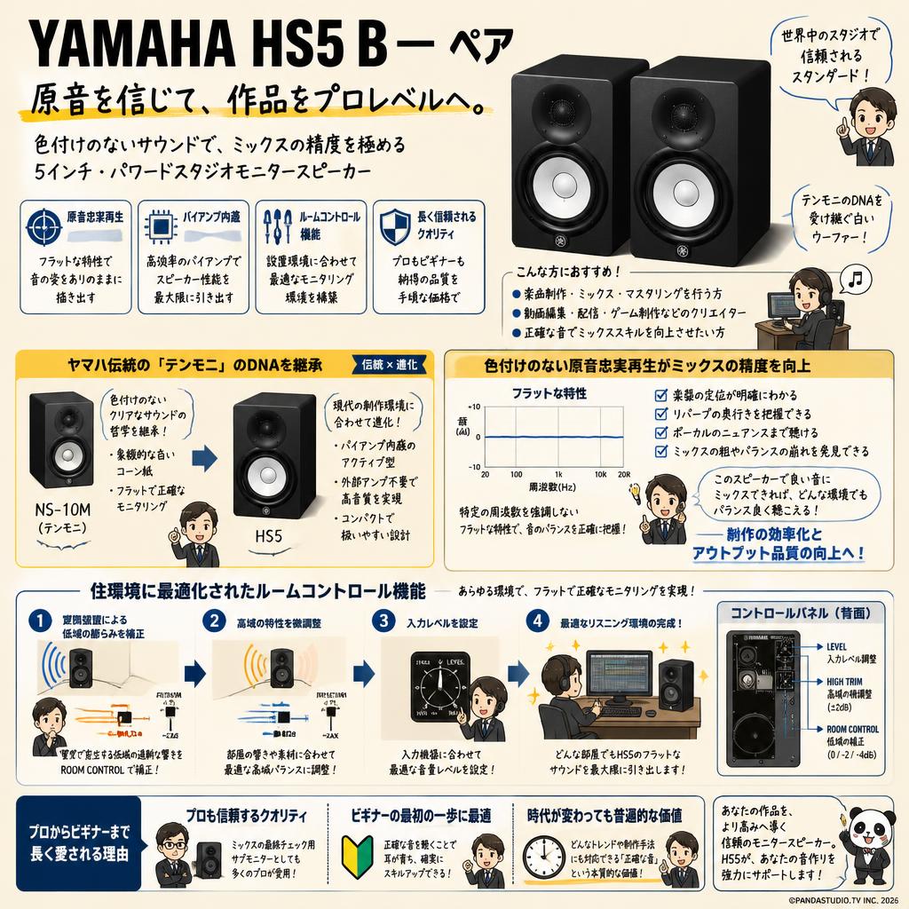 YAMAHA HS5 Bー ペア | パンダスタジオ・レンタル公式サイト