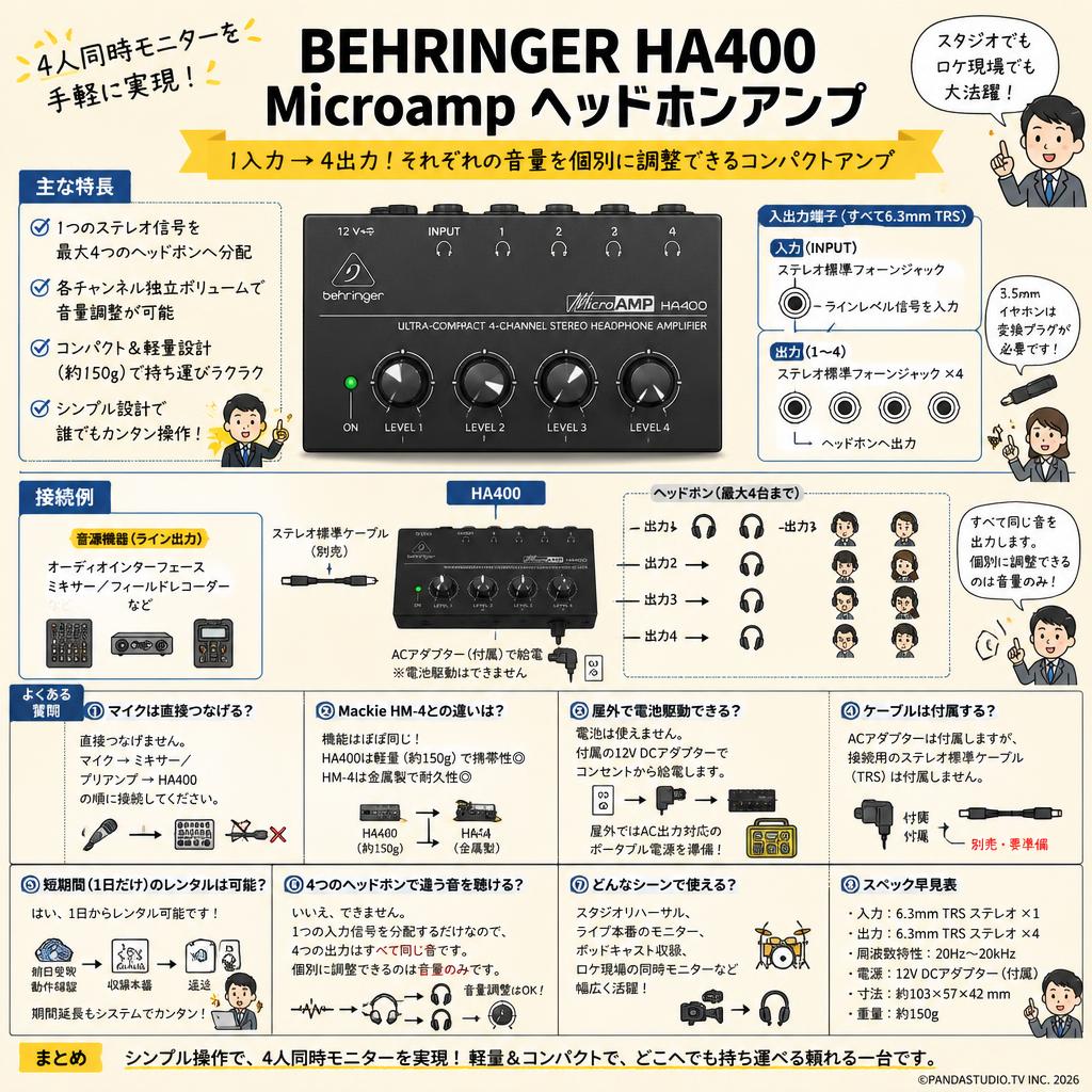 BEHRINGER HA400 Microamp ヘッドホンアンプ FAQ（よくある質問と答え）