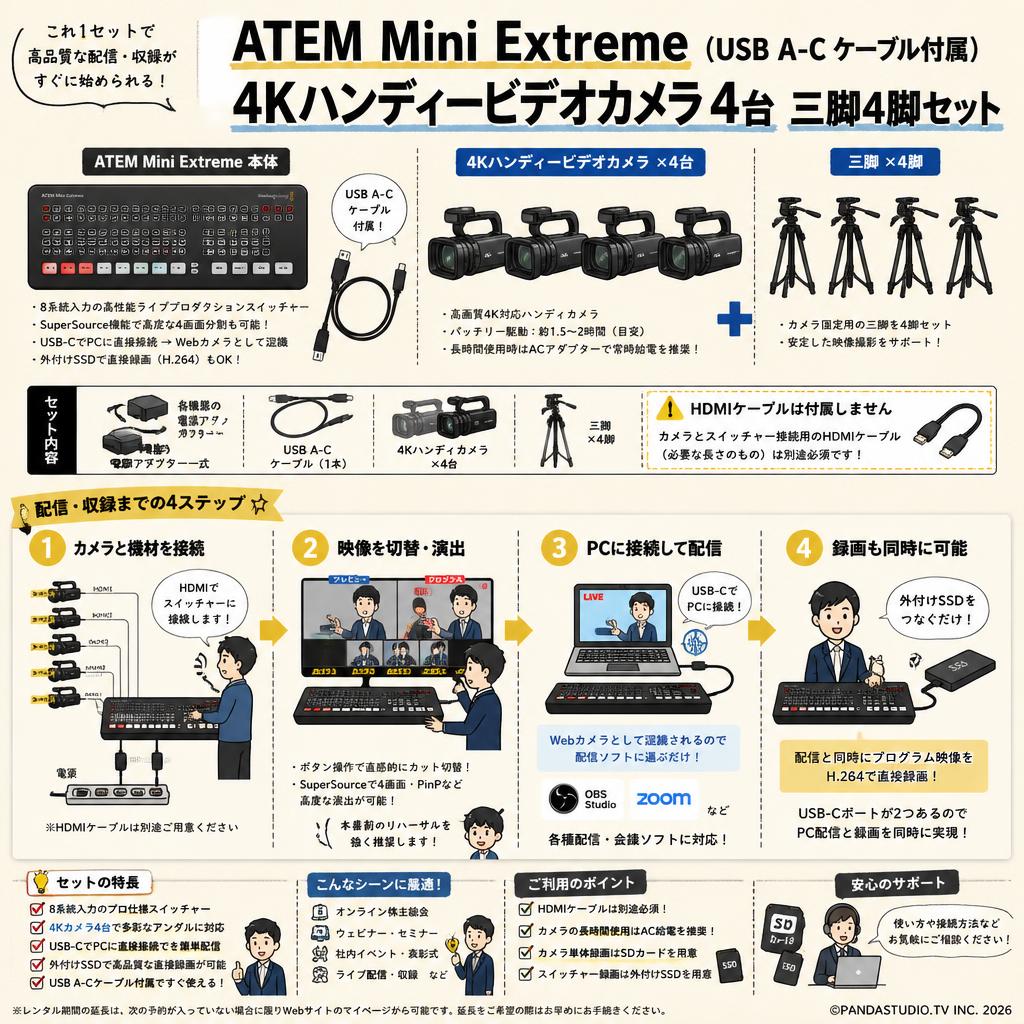 ATEM Mini Extreme （USB A-C ケーブル付属）4Kハンディービデオカメラ 4台 三脚4脚セット FAQ（よくある質問と答え）