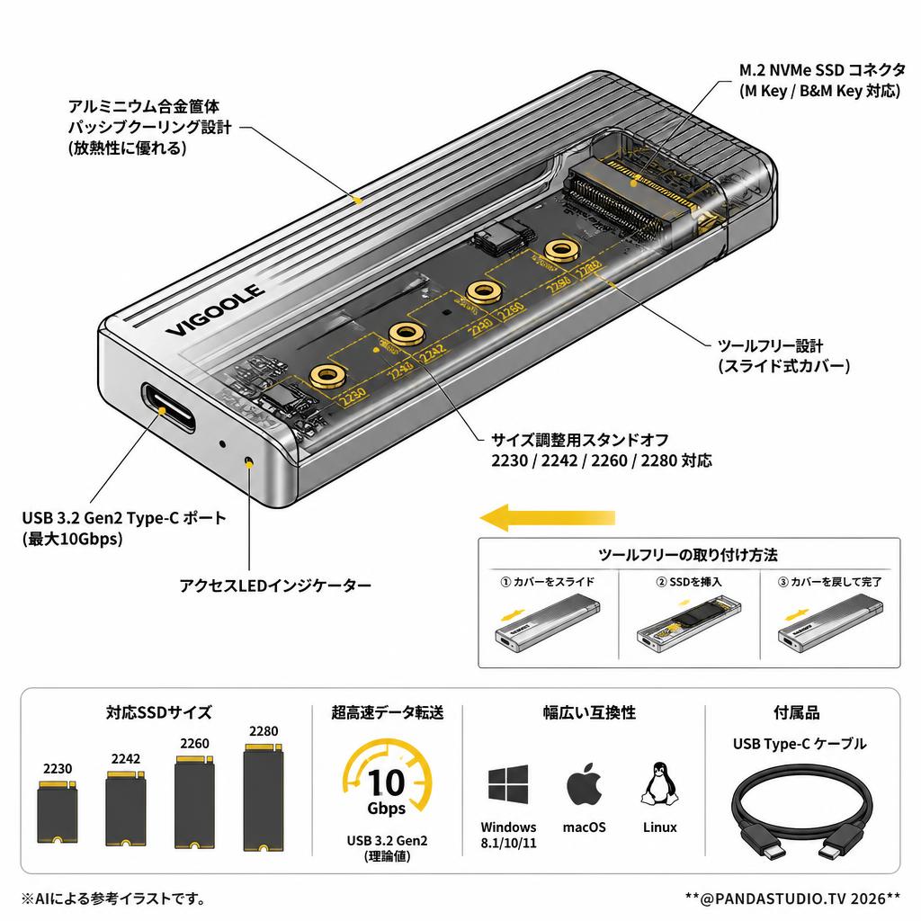 VIGOOLE  NVME M.2 SSD ケース(SSDカード無し） スペック