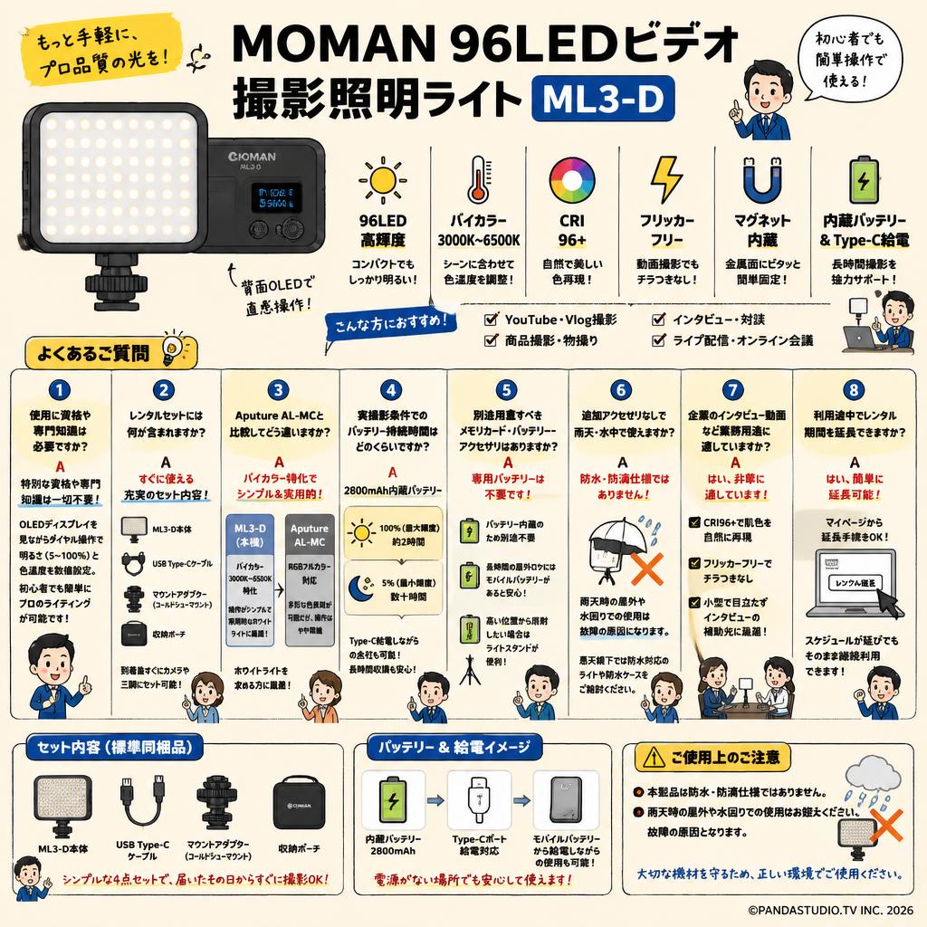 MOMAN 96LEDビデオ 撮影照明ライトML3-D FAQ（よくある質問と答え）