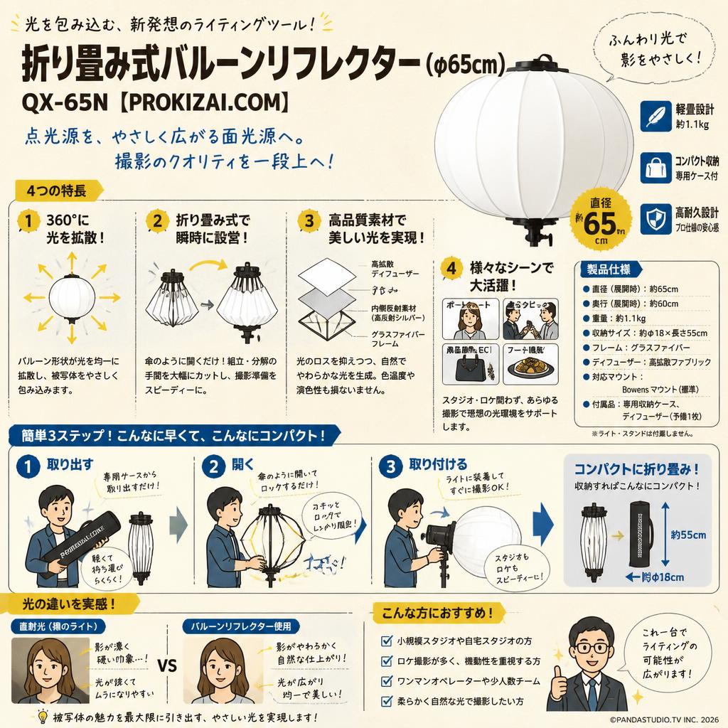 折り畳み式バルーンリフレクター(φ65cm)　QX-65N【PROKIZAI.COM】 概要