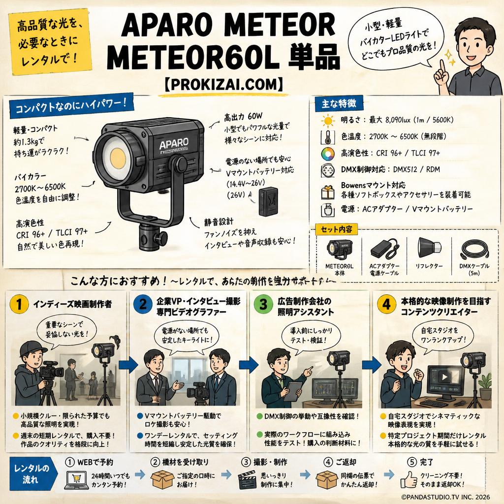 APARO METEOR  METEOR60L 単品【PROKIZAI.COM】 おもな対象のお客様