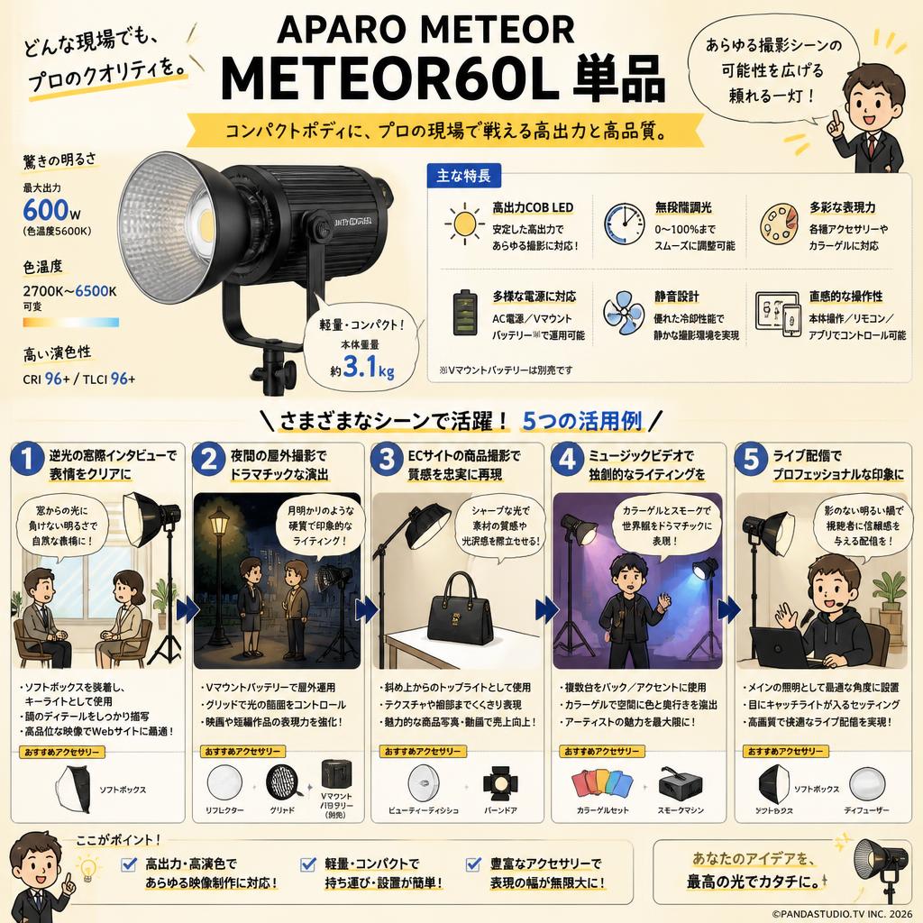 APARO METEOR  METEOR60L 単品【PROKIZAI.COM】 用途