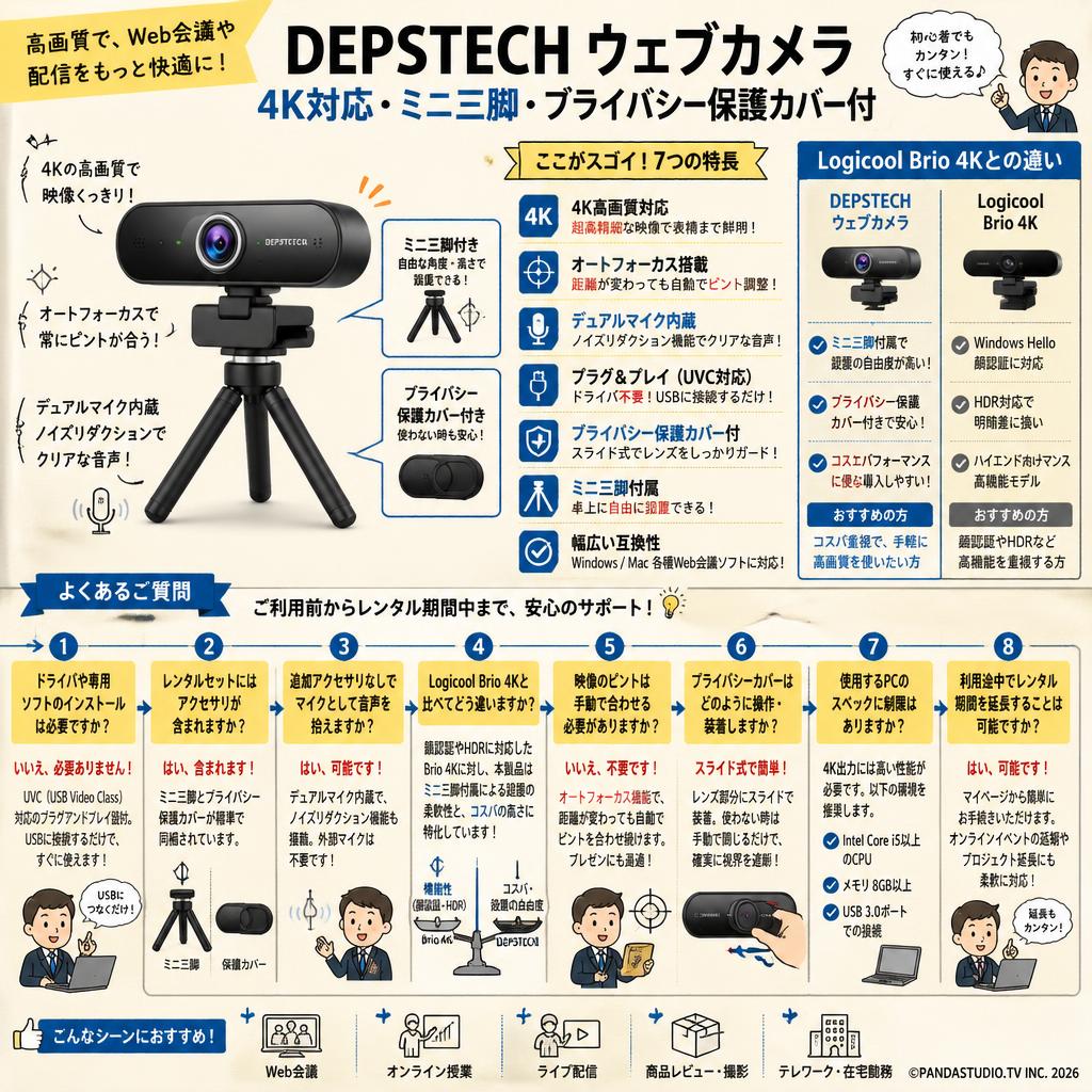 【高画質Webカメラ】DEPSTECH ウェブカメラ 4K対応 ミニ三脚 プライバシー保護カバー付 FAQ（よくある質問と答え）