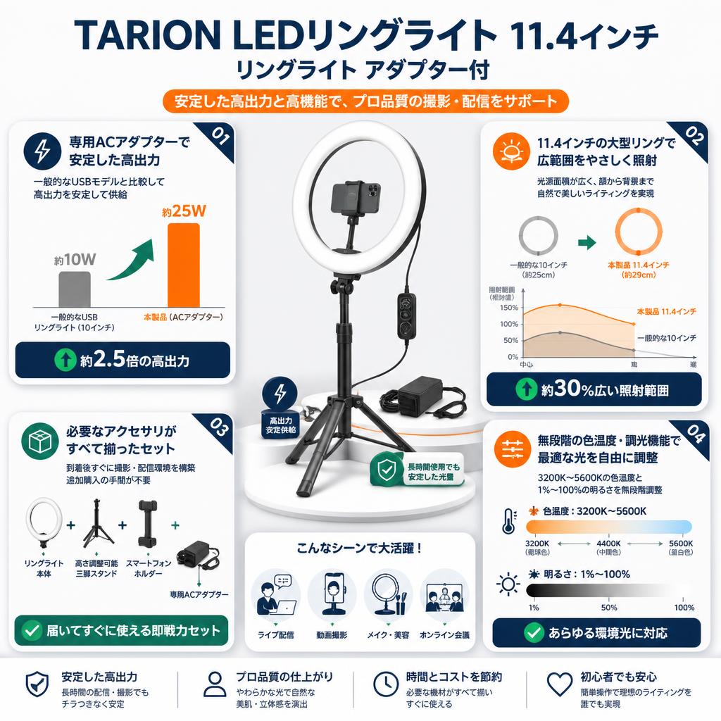 TARION LEDリングライト 11.4インチ リングライト アダプター付 セールスポイント