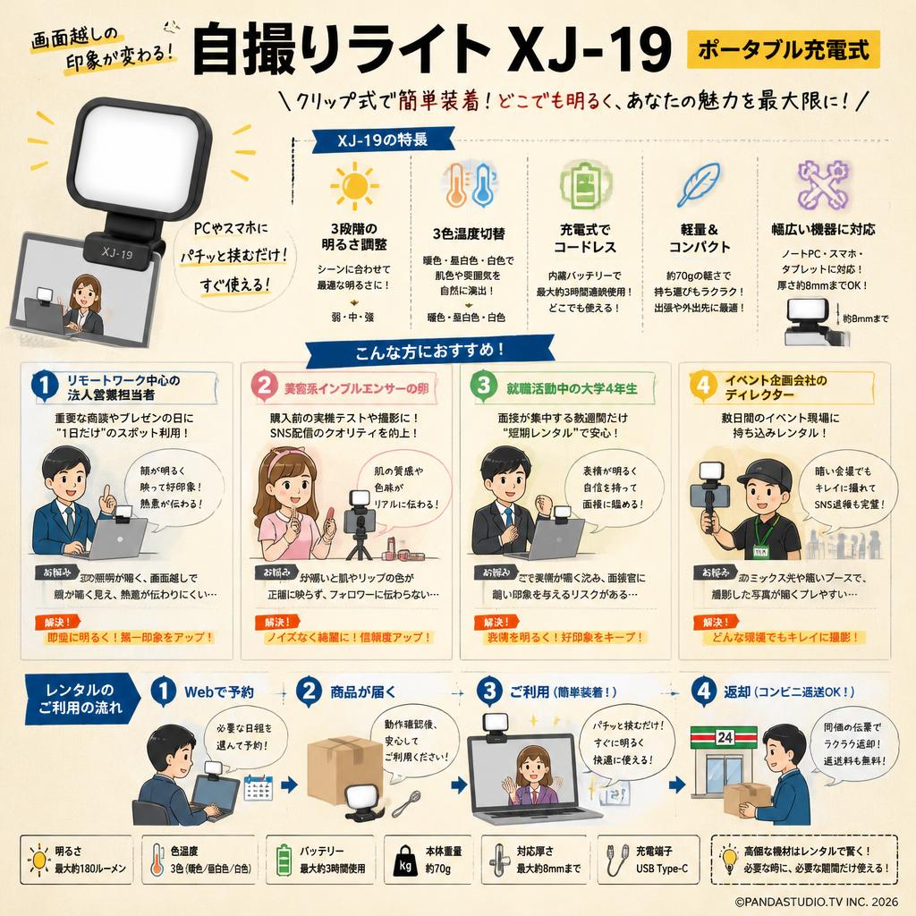 自撮りライトXJ-19ポータブル充電式 おもな対象のお客様