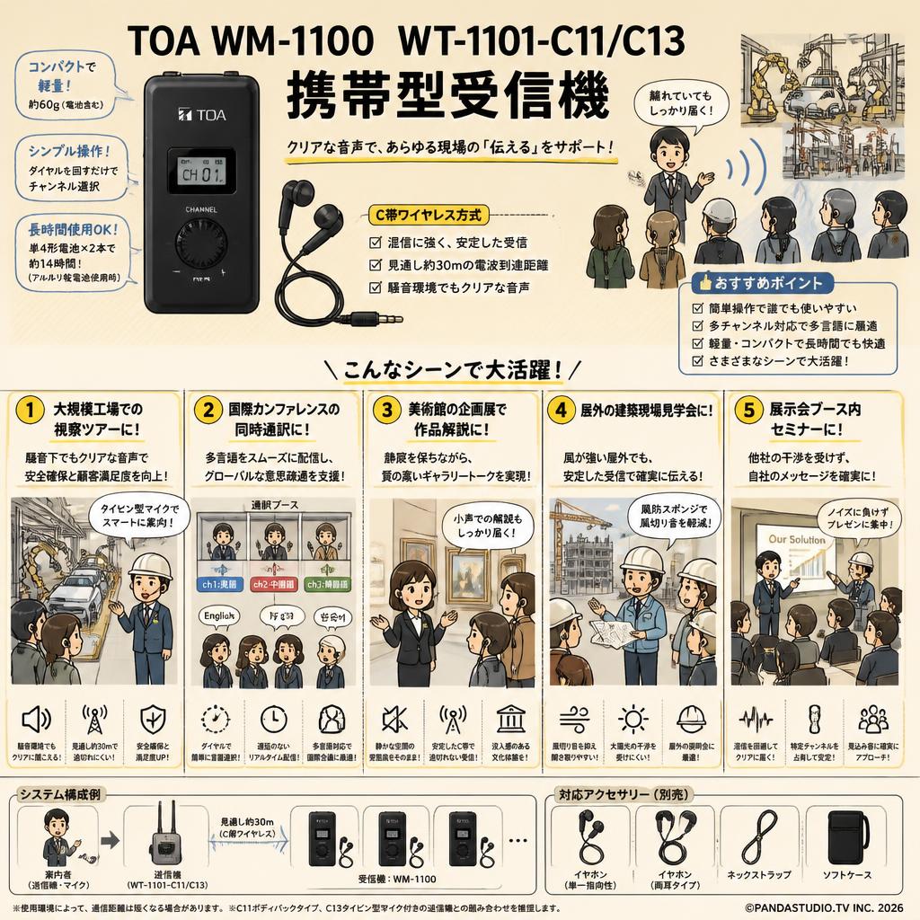 TOA WM-1100  WT-1101-C11/C13　携帯型受信機 用途