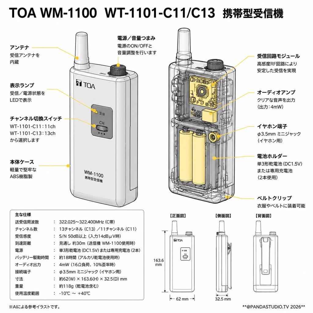 TOA WM-1100  WT-1101-C11/C13　携帯型受信機 スペック