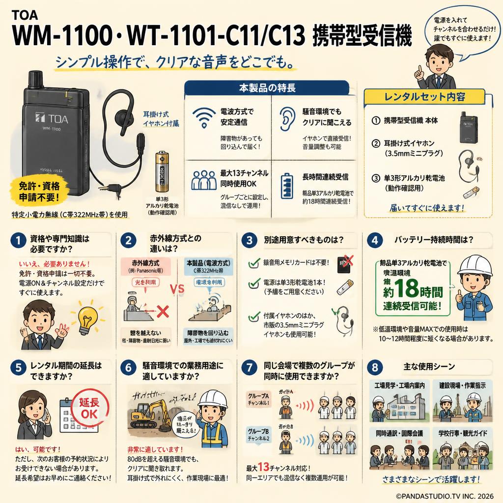 TOA WM-1100  WT-1101-C11/C13　携帯型受信機 FAQ（よくある質問と答え）