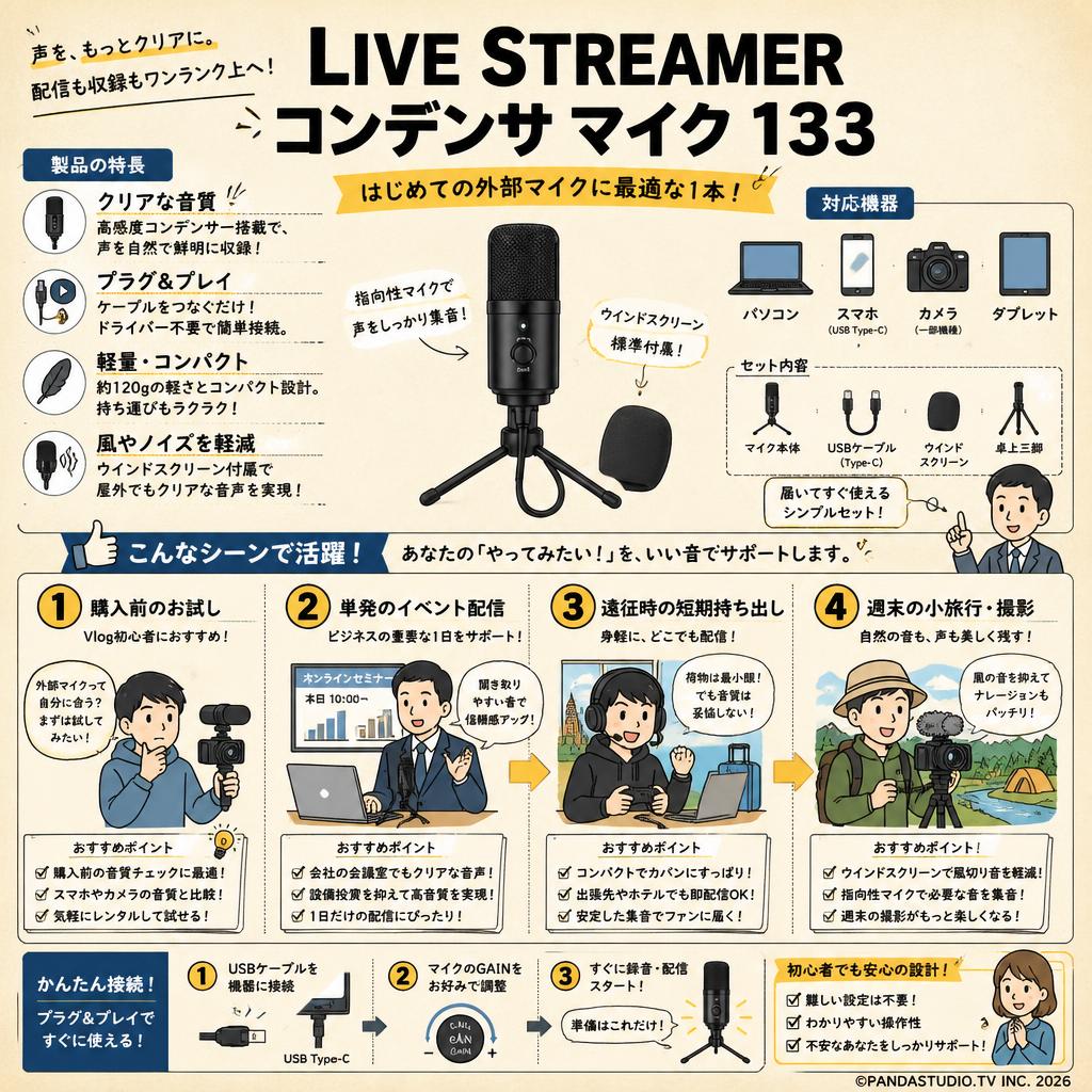 LIVE STREAMER コンデンサ マイク 133 おもな対象のお客様