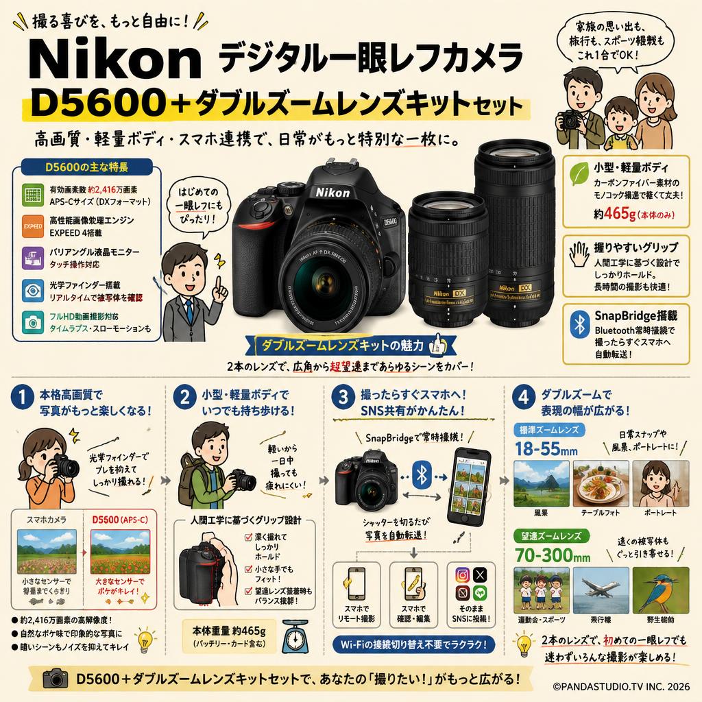 Nikon デジタル一眼レフカメラ D5600＋ダブルズームレンズキットセット 概要