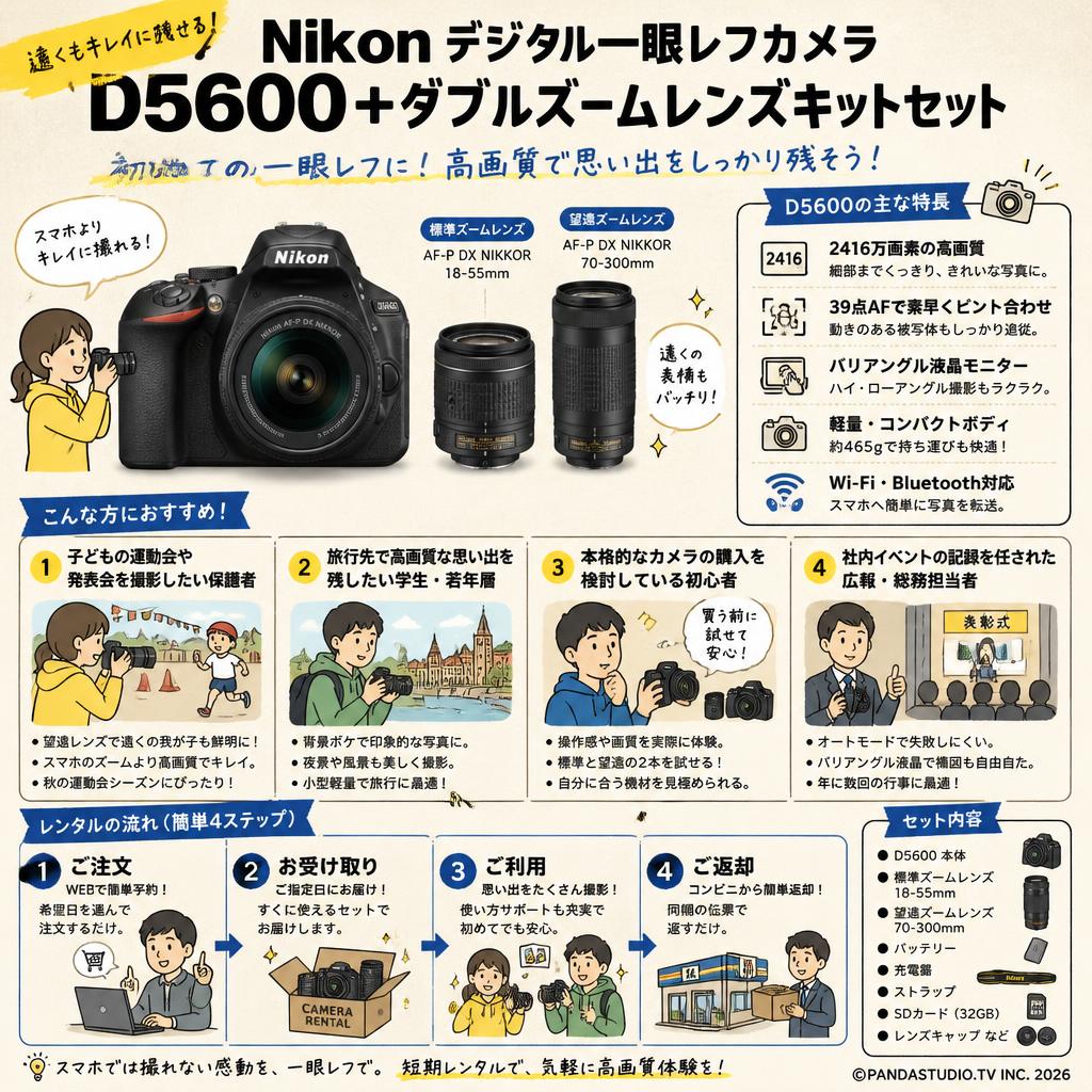 Nikon デジタル一眼レフカメラ D5600＋ダブルズームレンズキットセット おもな対象のお客様
