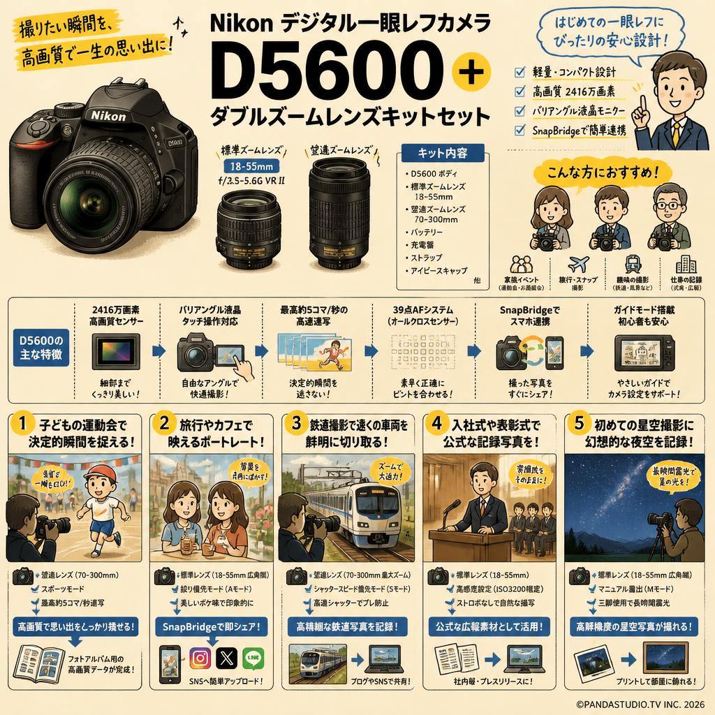 Nikon デジタル一眼レフカメラ D5600＋ダブルズームレンズキットセット 用途