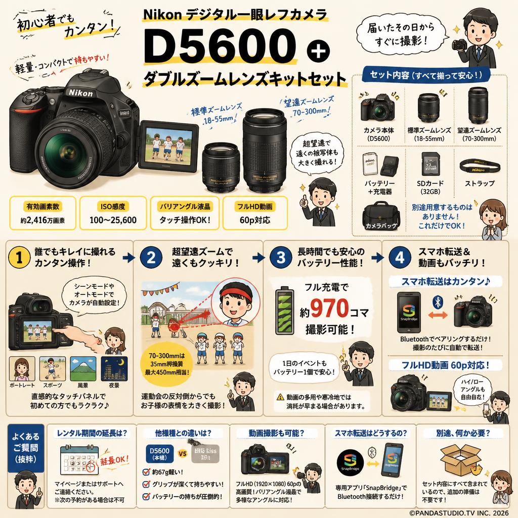 Nikon デジタル一眼レフカメラ D5600＋ダブルズームレンズキットセット FAQ（よくある質問と答え）