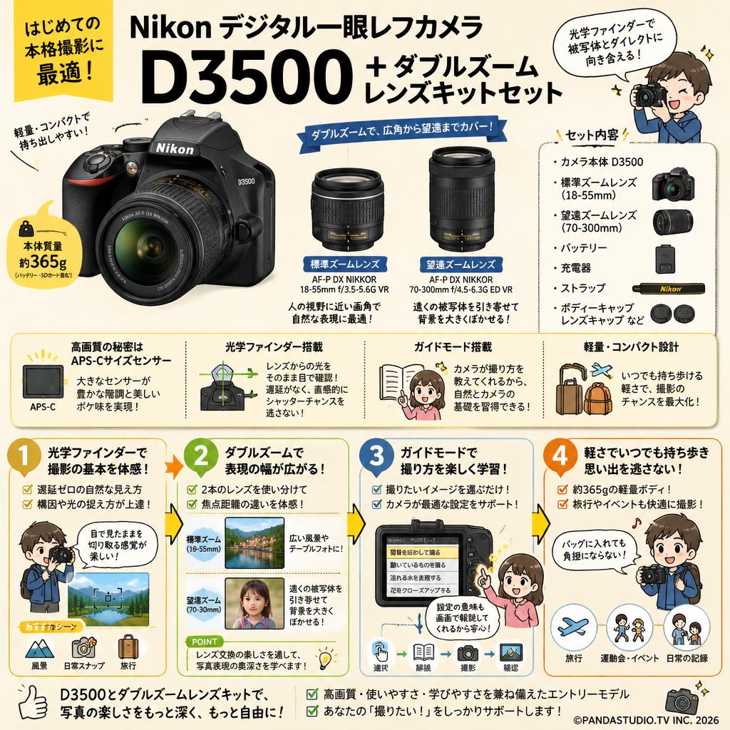 Nikon デジタル一眼レフカメラ D3500 ＋ダブルズームレンズキット