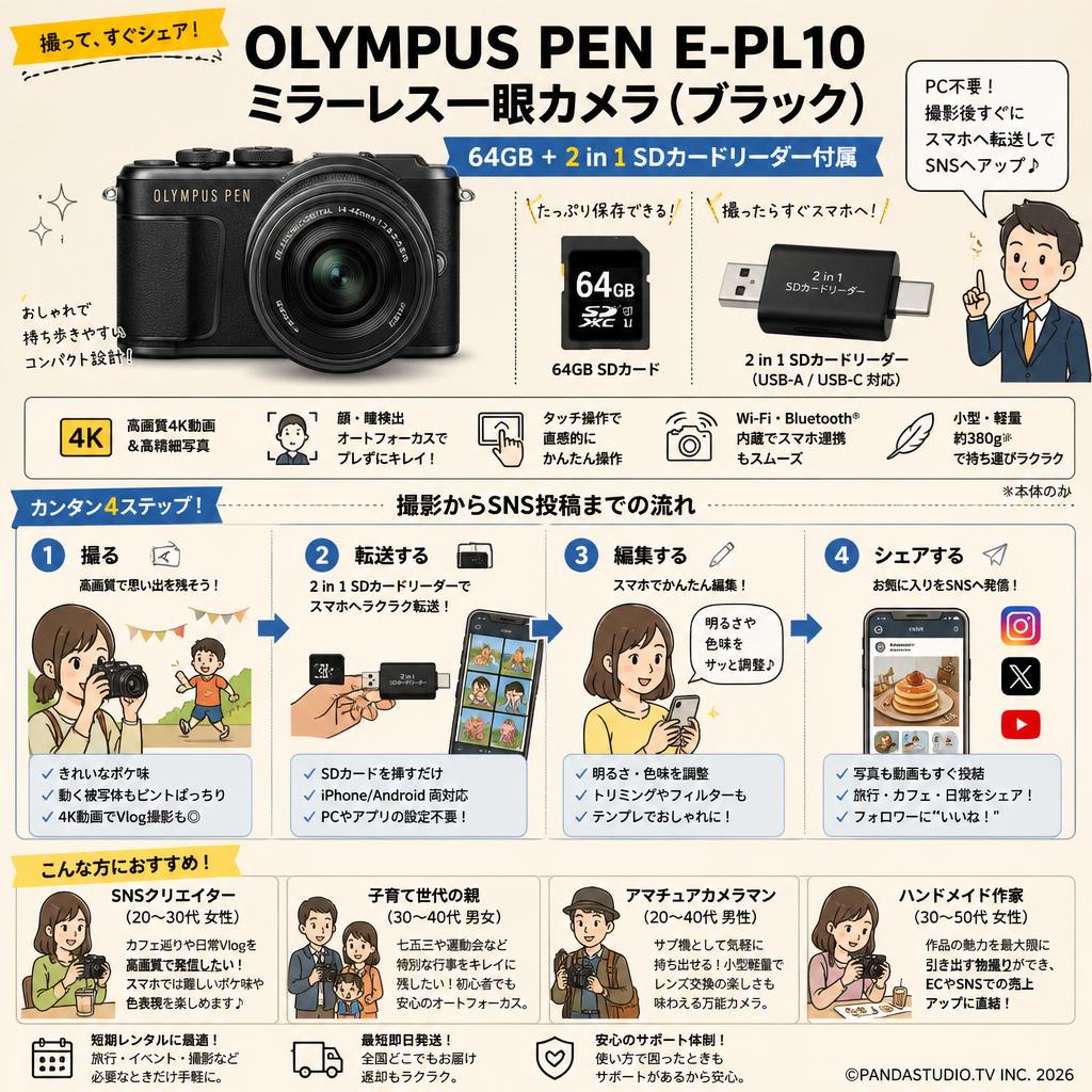 OLYMPUS PEN E-PL10ミラーレス一眼カメラ (ブラック）64GB ＋ 2 in 1 SDカードリーダー付属 おもな対象のお客様