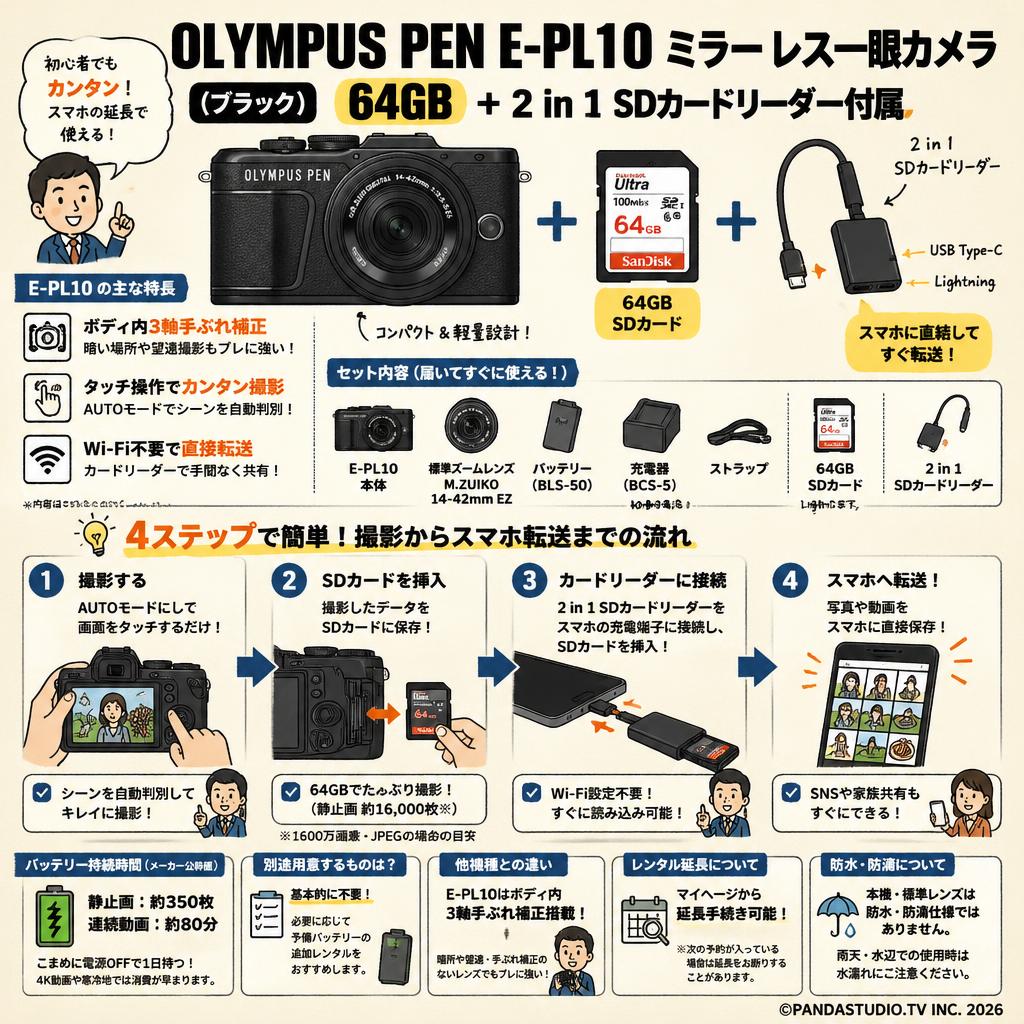 OLYMPUS PEN E-PL10ミラーレス一眼カメラ (ブラック）64GB ＋ 2 in 1 SDカードリーダー付属 FAQ（よくある質問と答え）