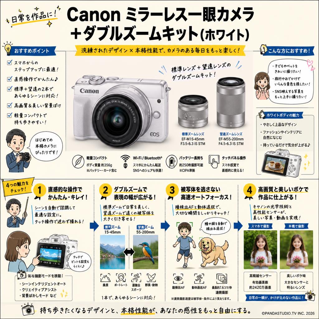 Canon ミラーレス一眼カメラ＋ダブルズームキット(ホワイト) 概要