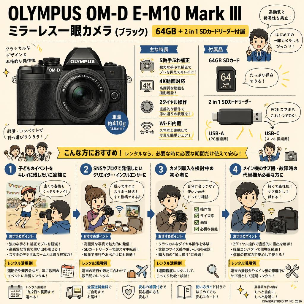 OLYMPUS OM-D E-M10 Mark III ミラーレス一眼カメラ (ブラック) 64GB ＋ 2 in 1 SDカードリーダー付属 おもな対象のお客様