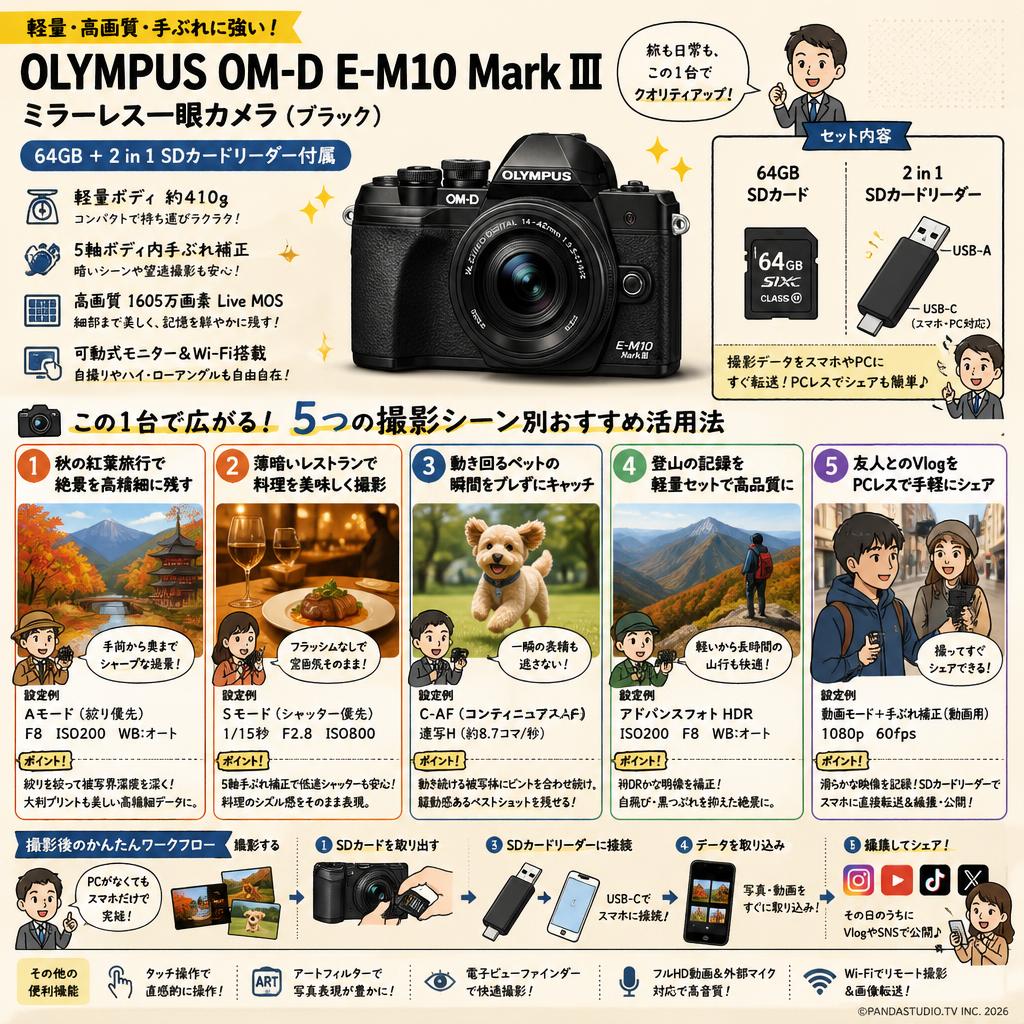 OLYMPUS OM-D E-M10 Mark III ミラーレス一眼カメラ (ブラック) 64GB ＋ 2 in 1 SDカードリーダー付属 用途