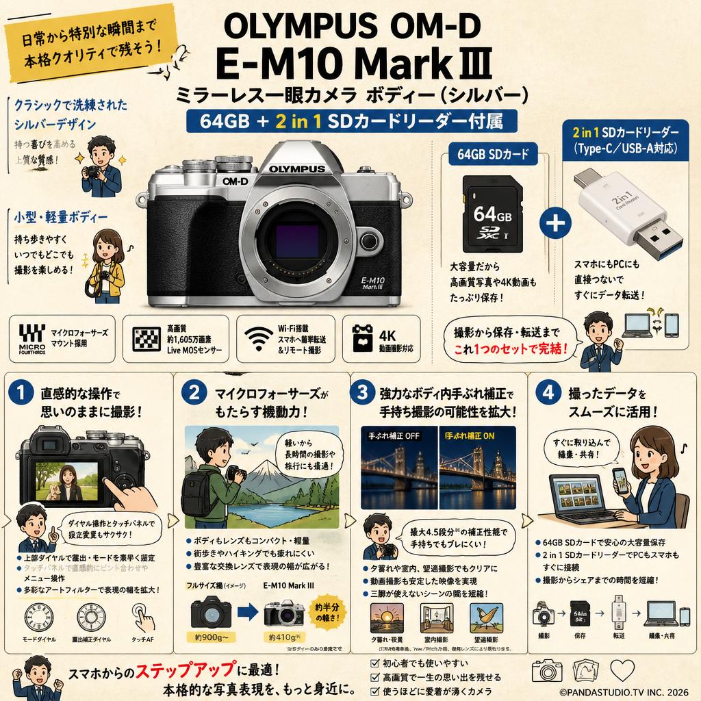 OLYMPUS OM-D E-M10 Mark III ミラーレス一眼カメラ ボディー (シルバー) 64GB ＋ 2 in 1 SDカードリーダー付属 概要