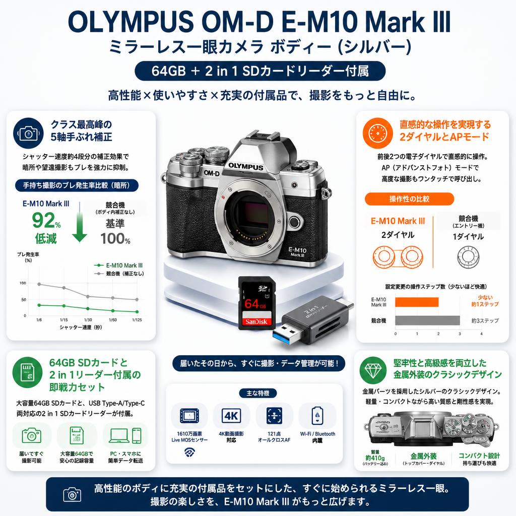 OLYMPUS OM-D E-M10 Mark III ミラーレス一眼カメラ ボディー (シルバー) 64GB ＋ 2 in 1 SDカードリーダー付属 セールスポイント