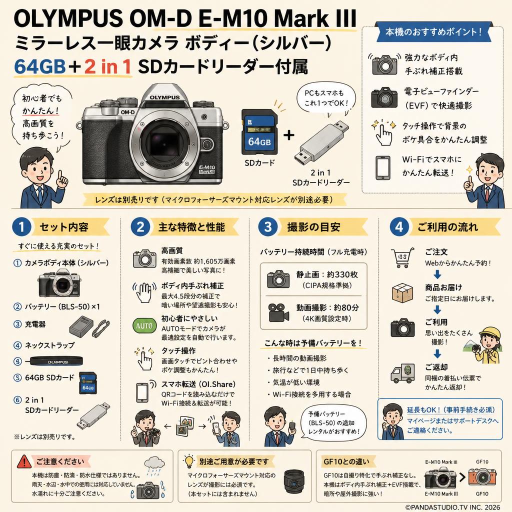 OLYMPUS OM-D E-M10 Mark III ミラーレス一眼カメラ ボディー (シルバー) 64GB ＋ 2 in 1 SDカードリーダー付属 FAQ（よくある質問と答え）
