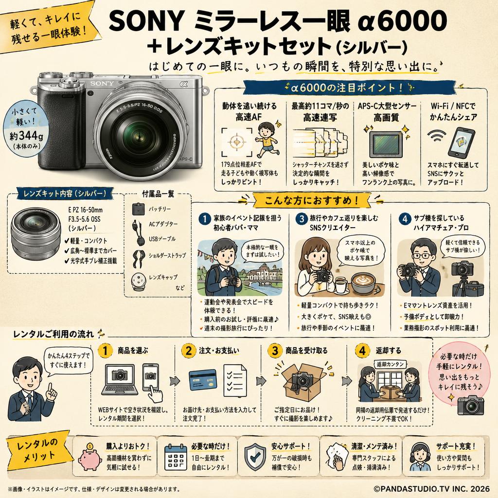 SONY ミラーレス一眼 α6000+レンズキットセット（シルバー） おもな対象のお客様