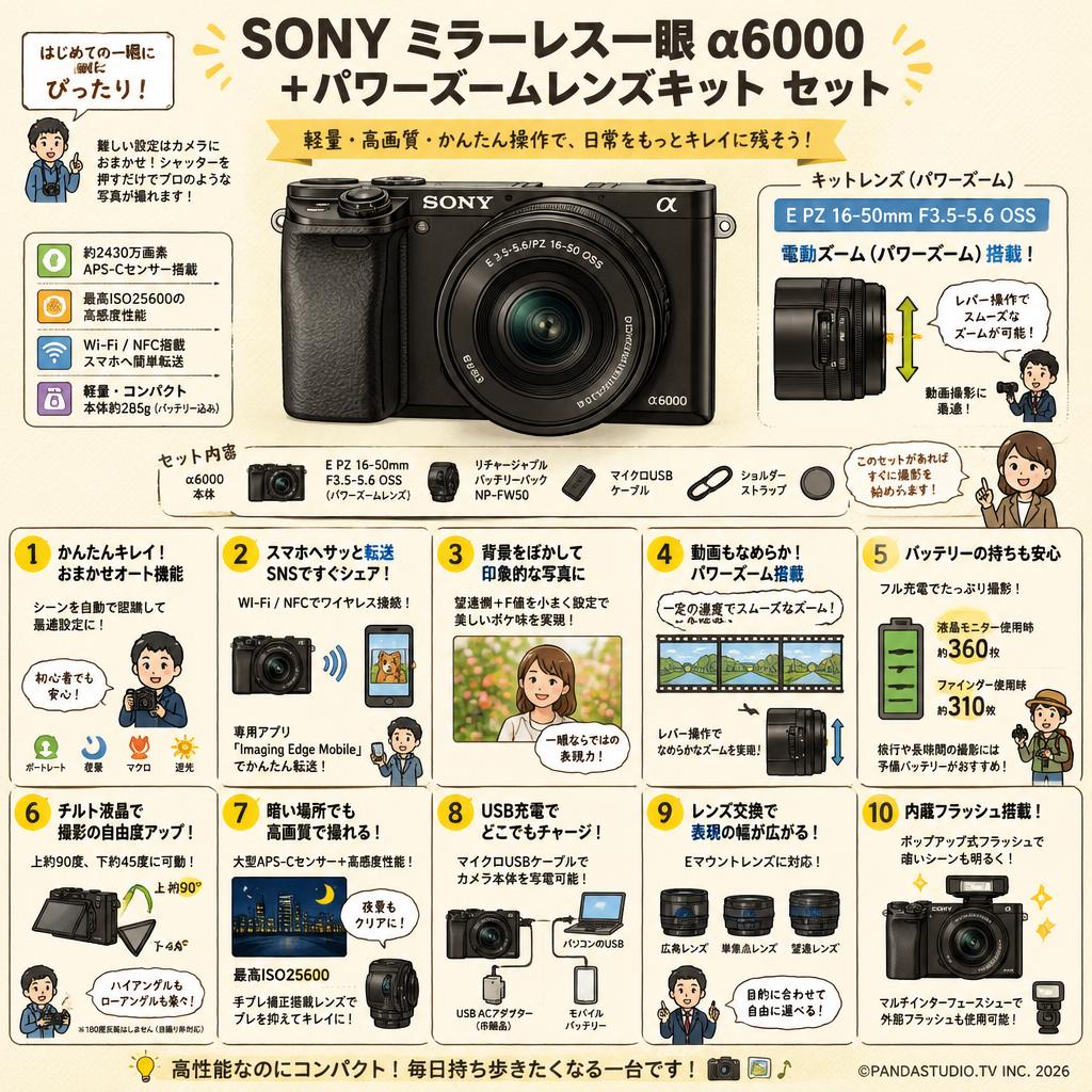SONY ミラーレス一眼 α6000＋パワーズームレンズキット セット FAQ（よくある質問と答え）