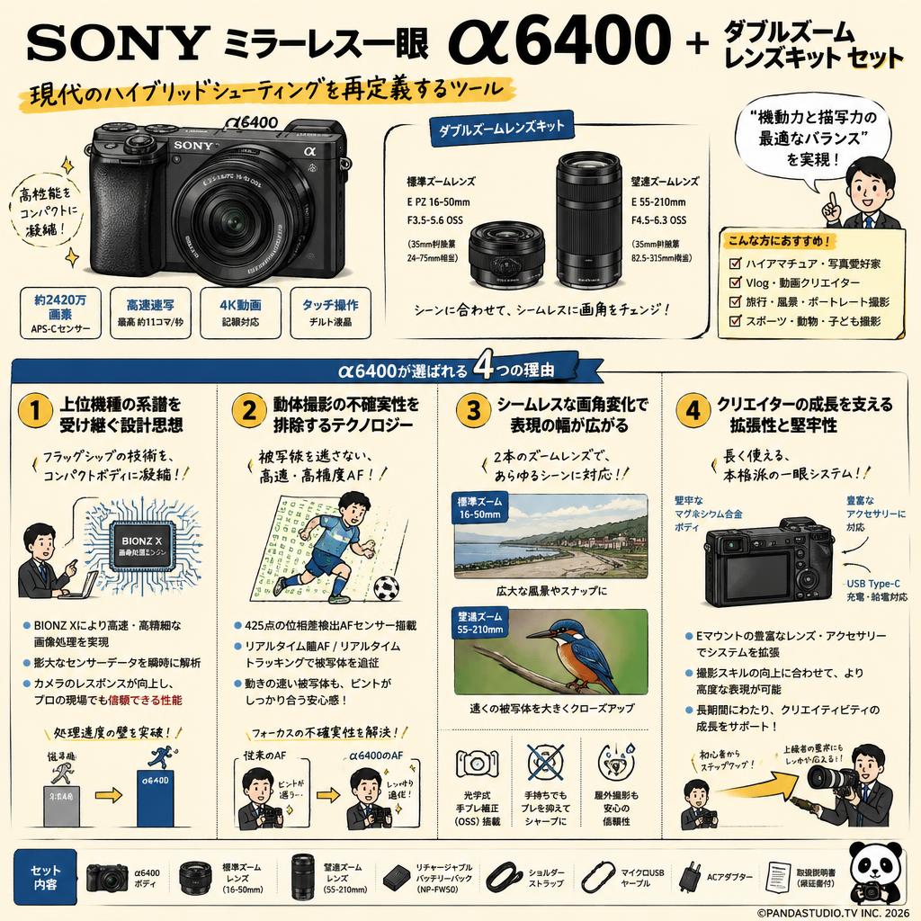 SONY ミラーレス一眼 α6400＋ダブルズームレンズキット セット 概要