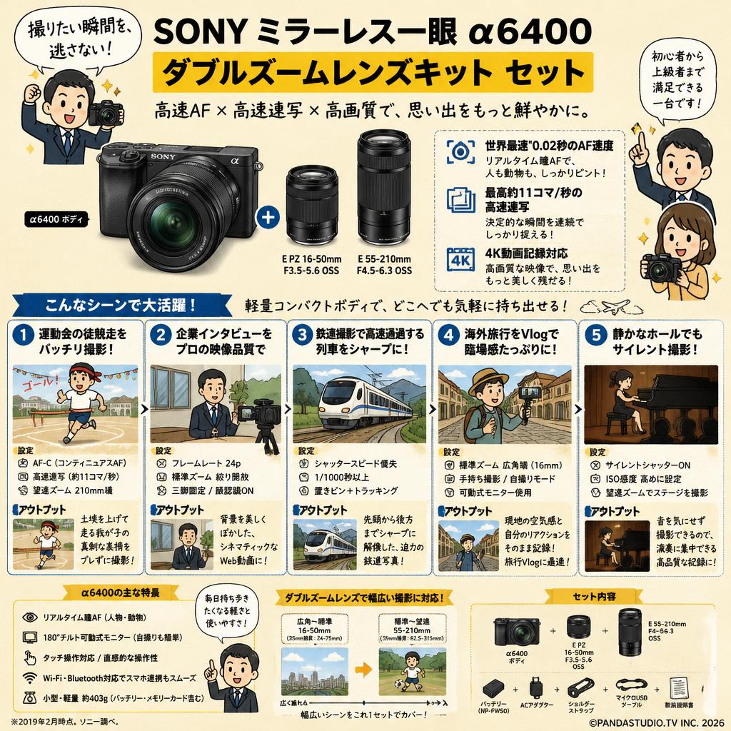SONY ミラーレス一眼 α6400＋ダブルズームレンズキット セット 用途