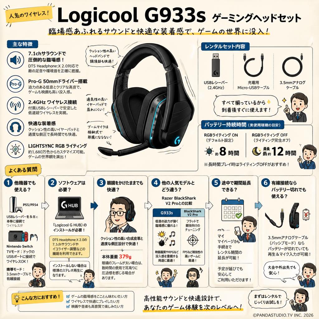 Logicool  G933s ゲーミングヘッドセット FAQ（よくある質問と答え）