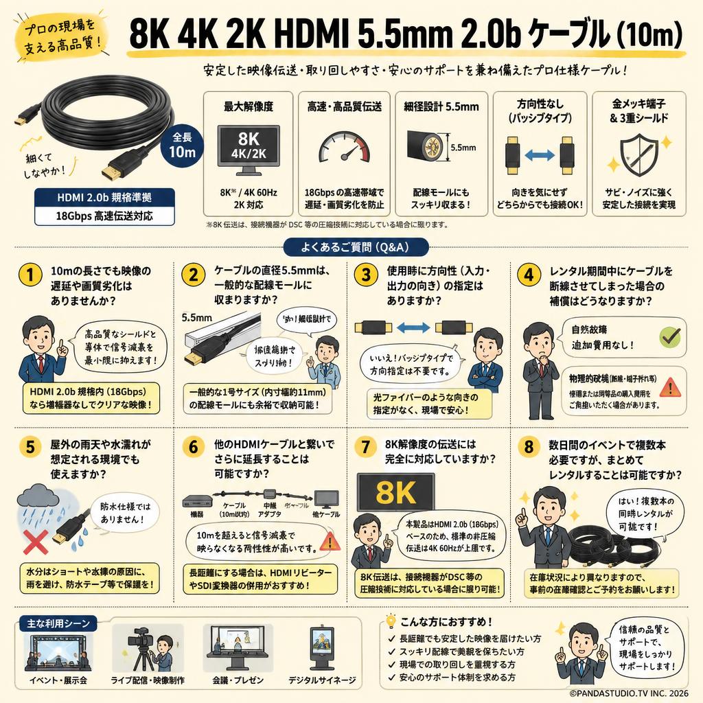 8K 4K 2K HDMI 5.5mm 2.0b ケーブル(10m） FAQ（よくある質問と答え）