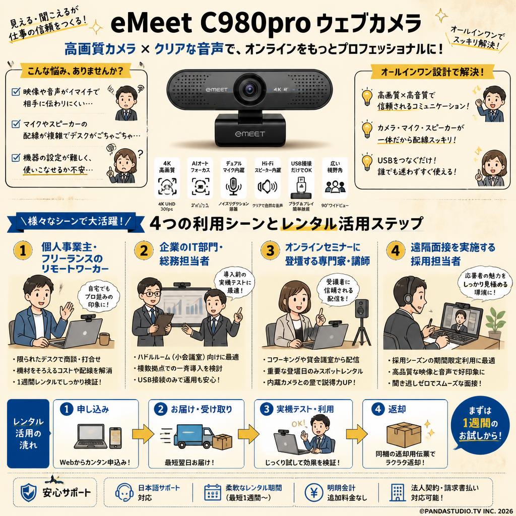 eMeet C980pro ウェブカメラ おもな対象のお客様